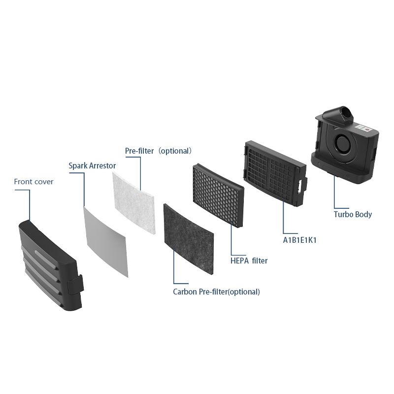 industrial papr manufacturer china